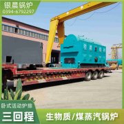 热水锅炉产品结构